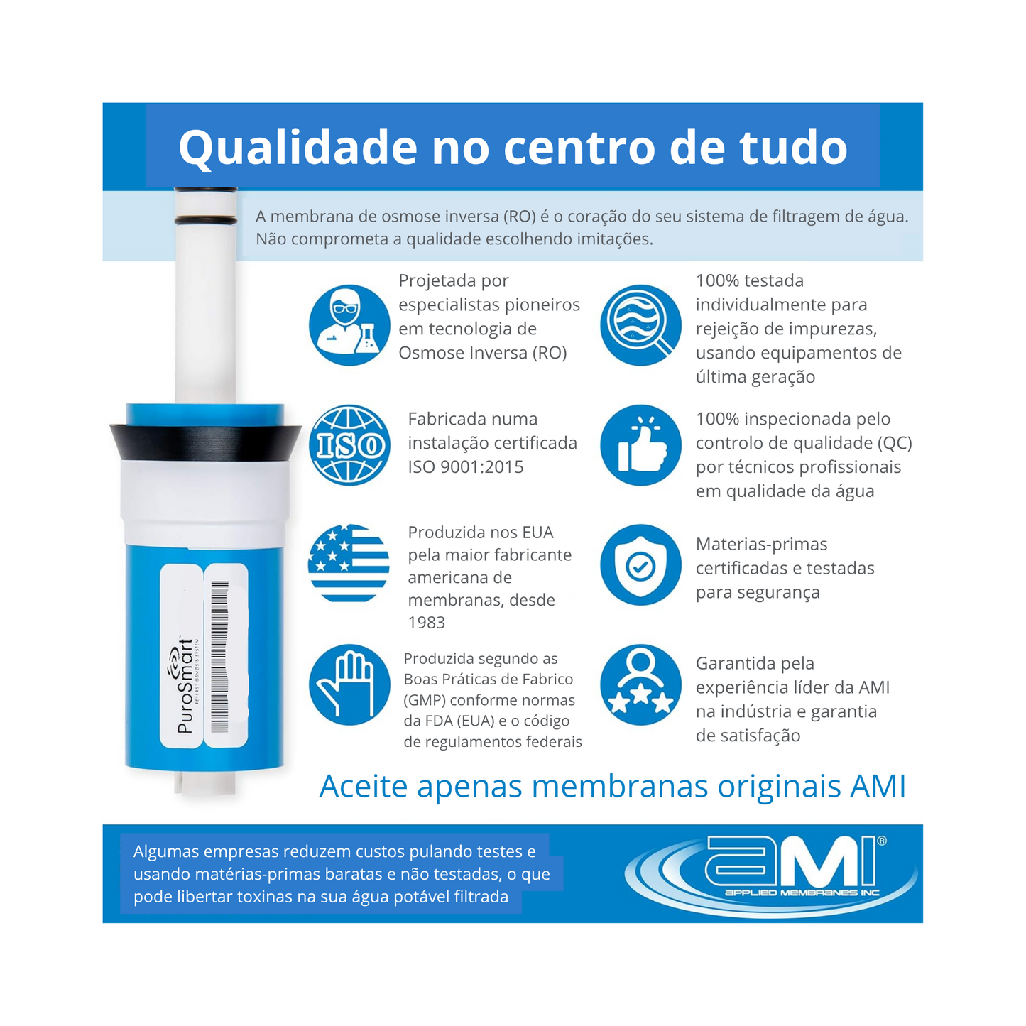 Filtro de Osmose Interno de Substituição – Terapia Clark