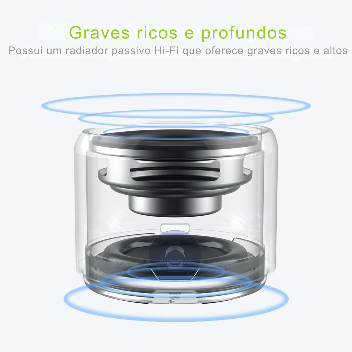 Mini Coluna Bluetooth Portátil com Estojo de Transporte – 1un