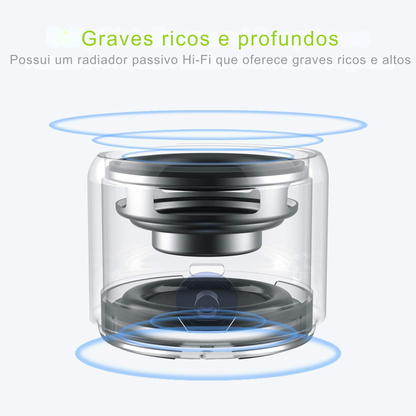 Mini Coluna Bluetooth Portátil com Estojo de Transporte – 1un