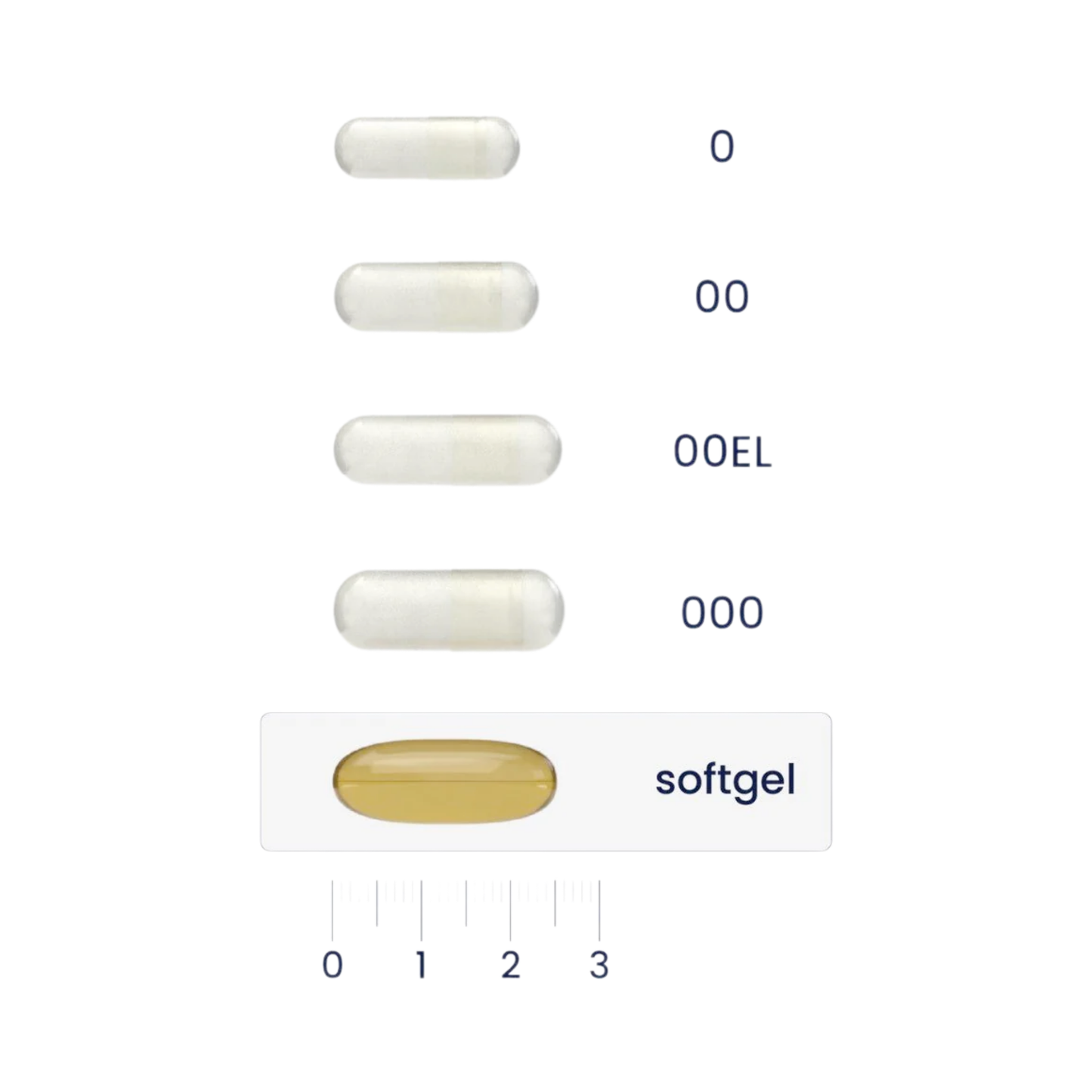 Omega 3 – 90 cápsulas – Moleqlar
